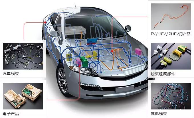 汽車“血管”設(shè)計(jì)知識大全,看完讓你離大師又近一步!