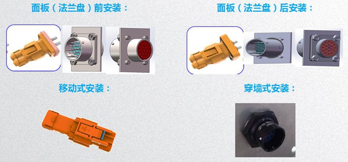 新能源汽車高壓連接器技術及發展趨勢分析