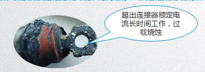 新能源汽車高壓連接器技術及發展趨勢分析