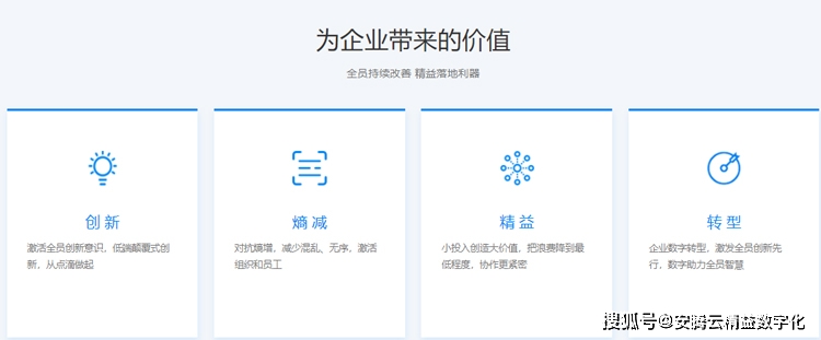 _精益改善題目參考_精益問題解決