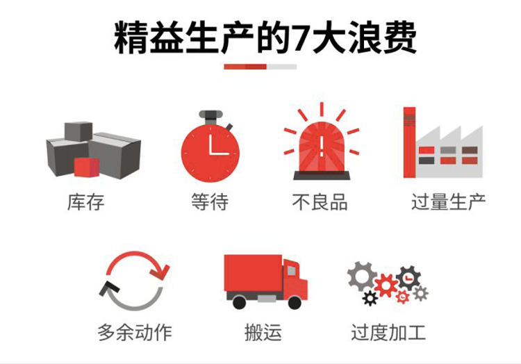 7大浪費(fèi)94b783_720w.jpg