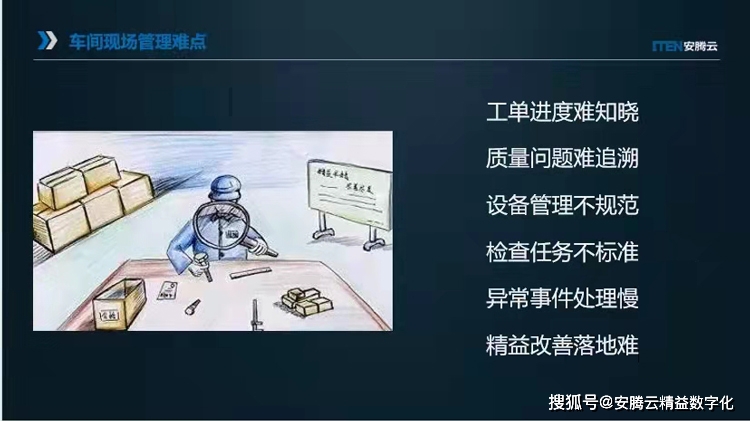 基于數字化轉型的精益生產模式_精益生產數字化智能化_