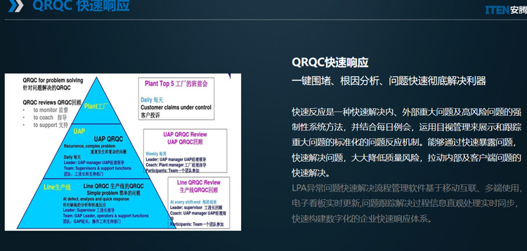 快速響應(yīng)20325163844.jpg