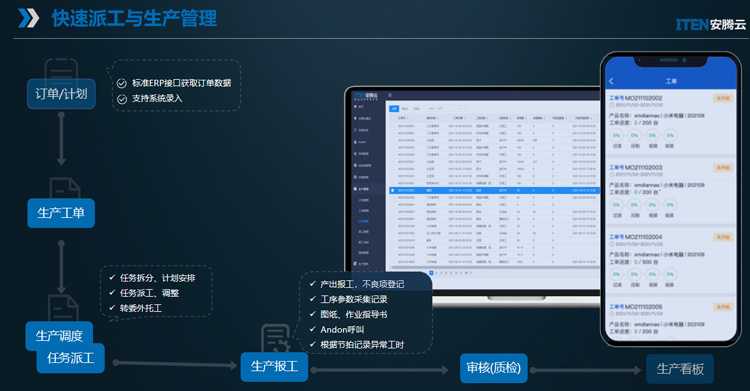 移動報工331171246.jpg