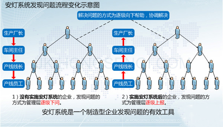安燈7824022.jpg