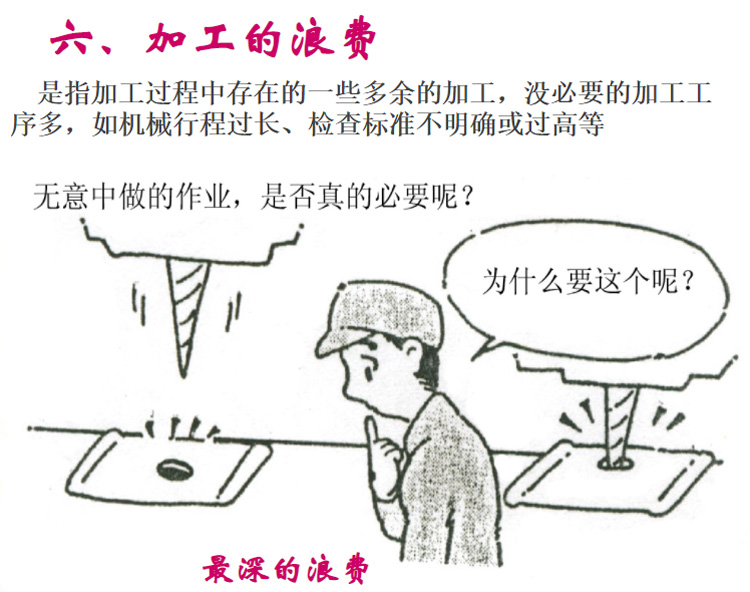 深度解析：企業(yè)實(shí)施精益生產(chǎn)，消除八大浪費(fèi)